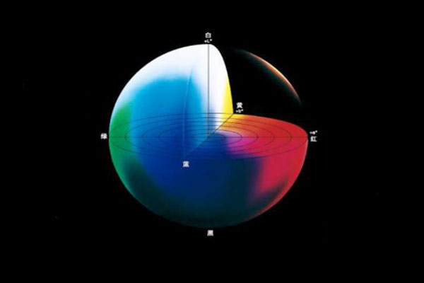 色差儀中常見的基于三刺激值匹配的顏色空間有哪些？